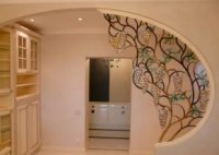 ������������ ����������� �� ������������