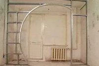 ������������ ����������� �� ������������