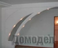 ������������ ����������� �� ������������