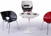 ������� �������: ������ ��� ������?