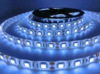 ����������� ��������������� ������������ �����