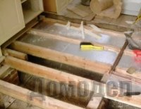 ������������� ���� � ���������� ����