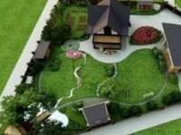 ����������� ������� �������