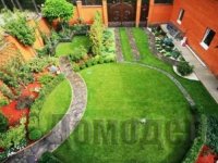 ����������� ������� �������