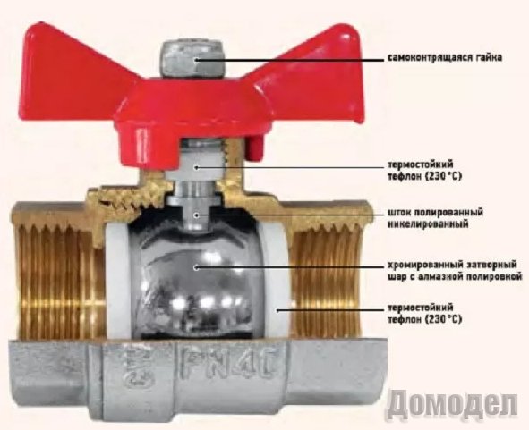 Как открыть шаровый кран. Подтекает шаровый кран. Шаровый кран пожарный 80 мм. Кран шаровый сливной с пластмассовым вентилем. Вентиль шаровый водопроводный конструкция.