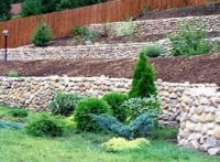 ������������� ��������� ���� �� ������� ������� � �������