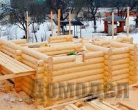 ������ ���������������� ������������� ���������� �����