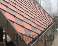 ������������� ��������: ������������, ����, ������