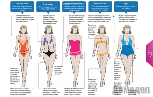 ��� ������� ��������� �� ������